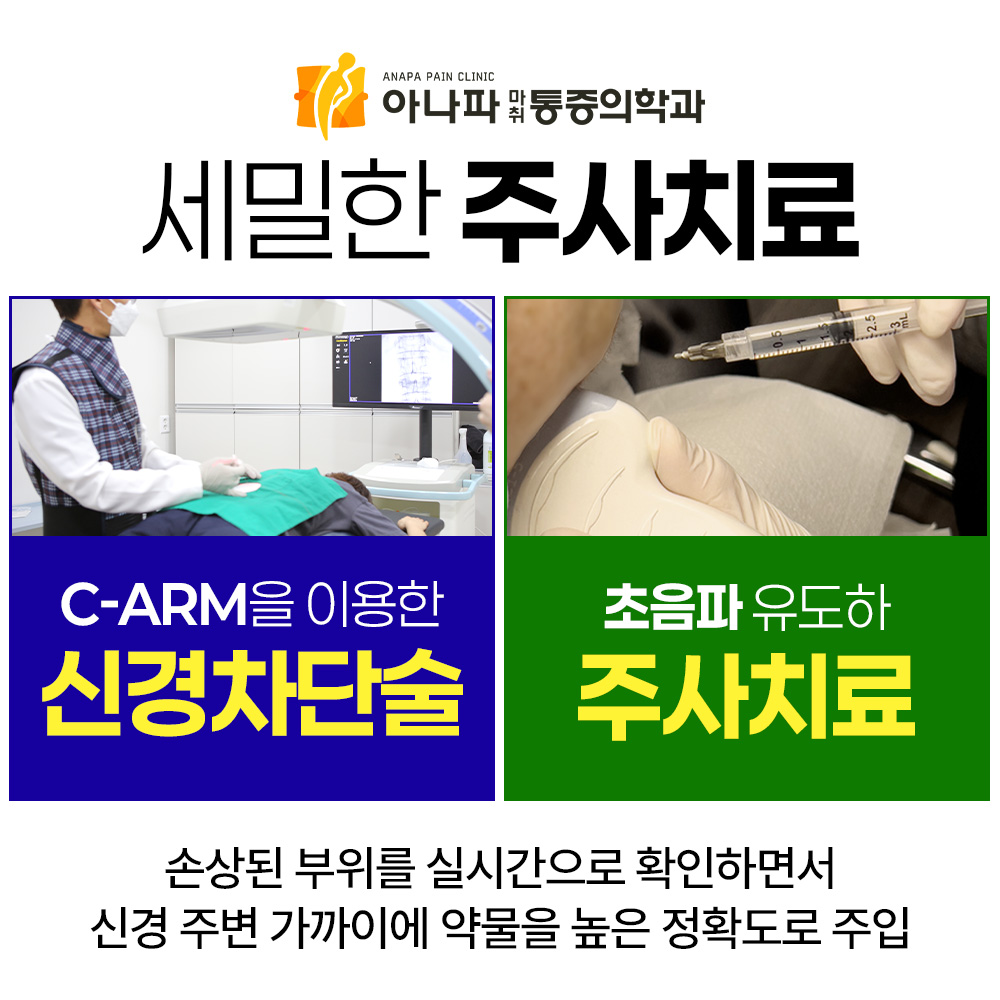 아나파마취통증의학과의원